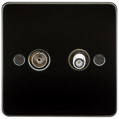 Picture of 1 GANG COAX/SATELLITE  FLAT PLATE
GUNMETAL