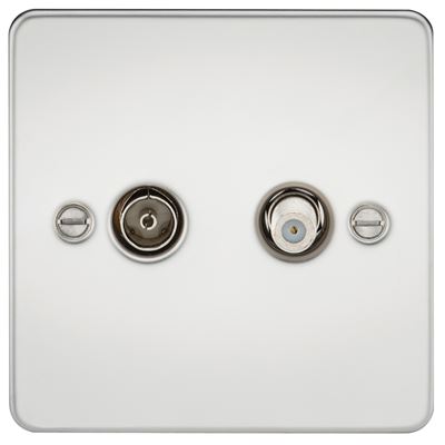 Picture of 1 GANG COAX/SATELLITE  FLAT PLATE
POLISHED CHROME