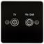 Picture of 1 GANG TV/FM DAB  FLAT PLATE
GUNMETAL