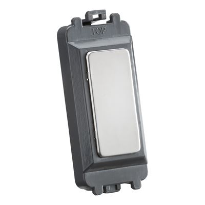 Picture of POLISHED CHROME BLANK MODULE
KNIGHTSBRIDGE