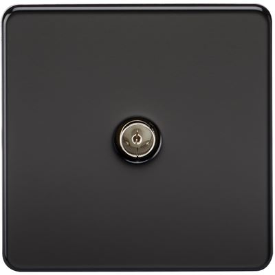 Picture of 1 GANG COAX OUTLET  SCREWLESS FLAT PLATE
MATT BLACK