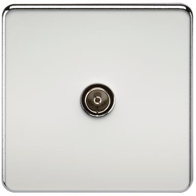 Picture of 1 GANG COAX OUTLET  SCREWLESS FLAT PLATE
POLISHED CHROME