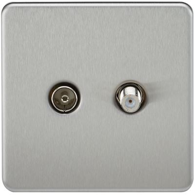 Picture of 1 GANG COAX/SATELLITE  SCREWLESS FLAT PLATE
BRUSHED CHROME