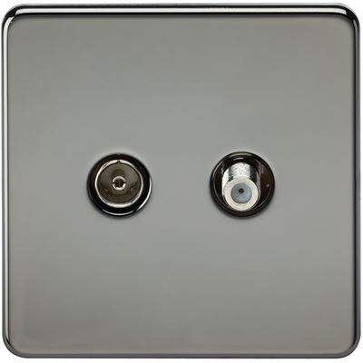 Picture of 1 GANG COAX/SATELLITE  SCREWLESS FLAT PLATE
BLACK NICKEL