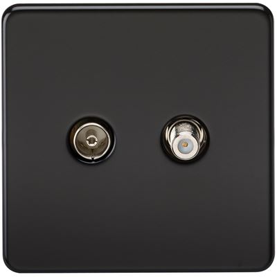 Picture of 1 GANG COAX/SATELLITE  SCREWLESS FLAT PLATE
MATT BLACK