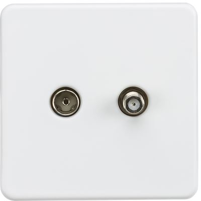 Picture of 1 GANG COAX/SATELLITE  SCREWLESS FLAT PLATE
MATT WHITE