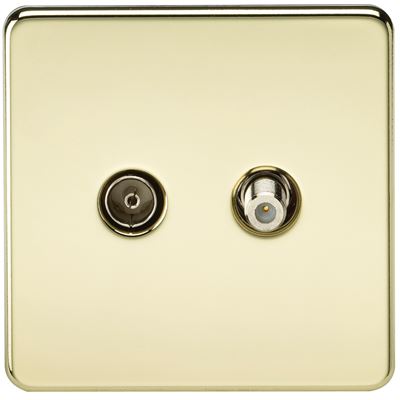 Picture of 1 GANG COAX/SATELLITE  SCREWLESS FLAT PLATE
POLISHED BRASS