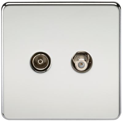 Picture of 1 GANG COAX/SATELLITE  SCREWLESS FLAT PLATE
POLISHED CHROME