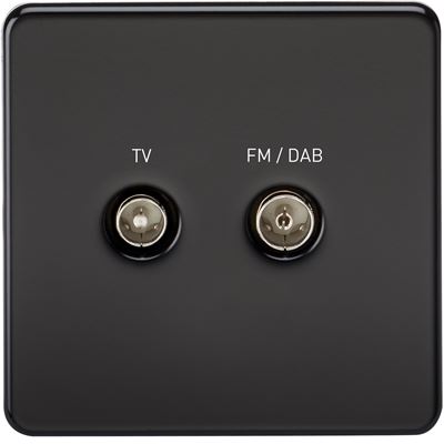 Picture of 1 GANG TV/FM DAB  SCREWLESS FLAT PLATE
MATT BLACK
