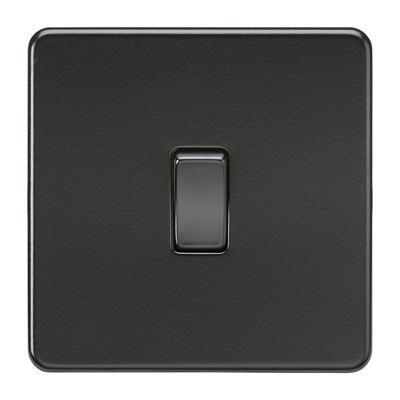 Picture of 1 GANG INTERMEDIATE  SCREWLESS FLAT PLATE
MATT BLACK