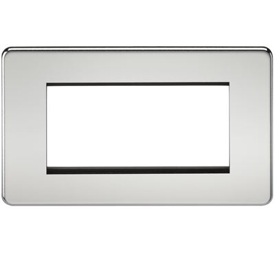 Picture of 3/4 GANG EURO MODULAR GRID PLATE
3/4 GANG POLISHED CHROME