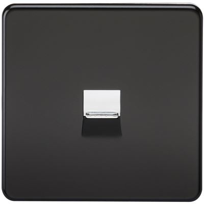Picture of 1 GANG BT SLAVE SCREWLESS FLAT PLATE
MATT BLACK