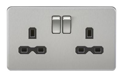 Picture of 2 GANG SOCKET SCREWLESS FLAT PLATE
BLACK INSERT