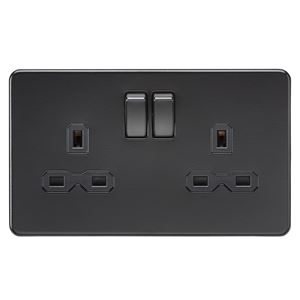 Picture of 2 GANG SOCKET MATT BLACK
SCREWLESS FLAT PLATE