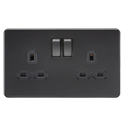 Picture of 2 GANG SOCKET MATT BLACK
SCREWLESS FLAT PLATE