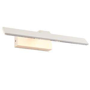 Picture of SARTRE PICTURE LIGHT MATT WHITE
12W LED
ENDON