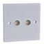 Picture of 2gang Coax OutletGSKTCOAX2G