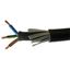 Picture of Cable 3core 1.5mm SWA
6943X