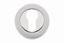 Picture of Duo Finish PCP / SCP Euro Escutcheon 2pk