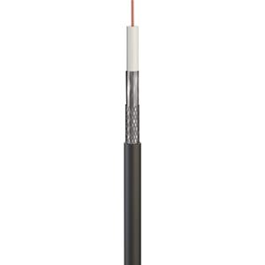 Picture of RG6 COAX BLACK
