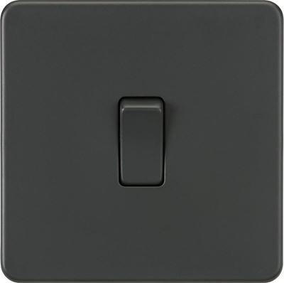 Picture of Screwless 20A 1G DP Switch - Anthracite